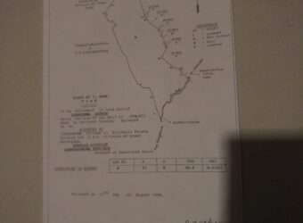 Land for Sale – Kithulgala