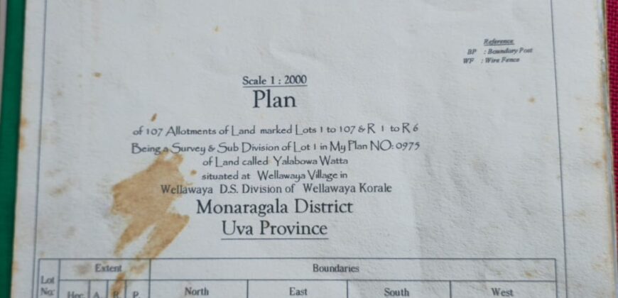 House for Sale – Wellawaya